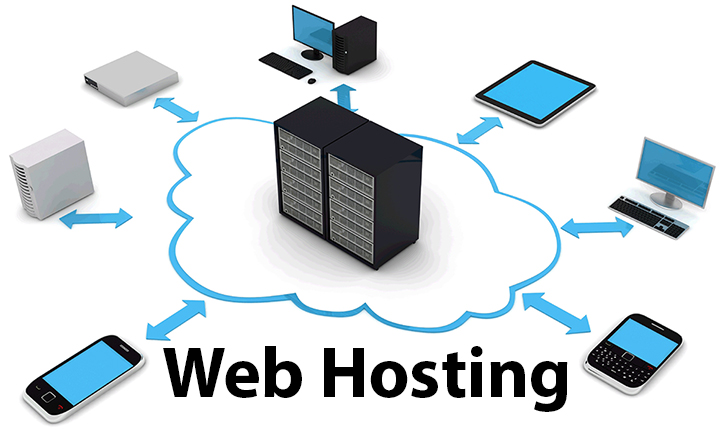 Có những loại dịch vụ Hosting Website nào?
